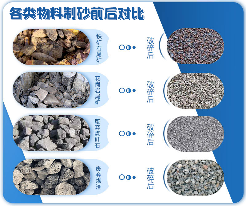 巩义2UPBATE电子体育_2UPBATE（中国）辊式制砂机生产厂家 制砂机厂家哪家好 对辊制砂机 液压对辊制砂机 