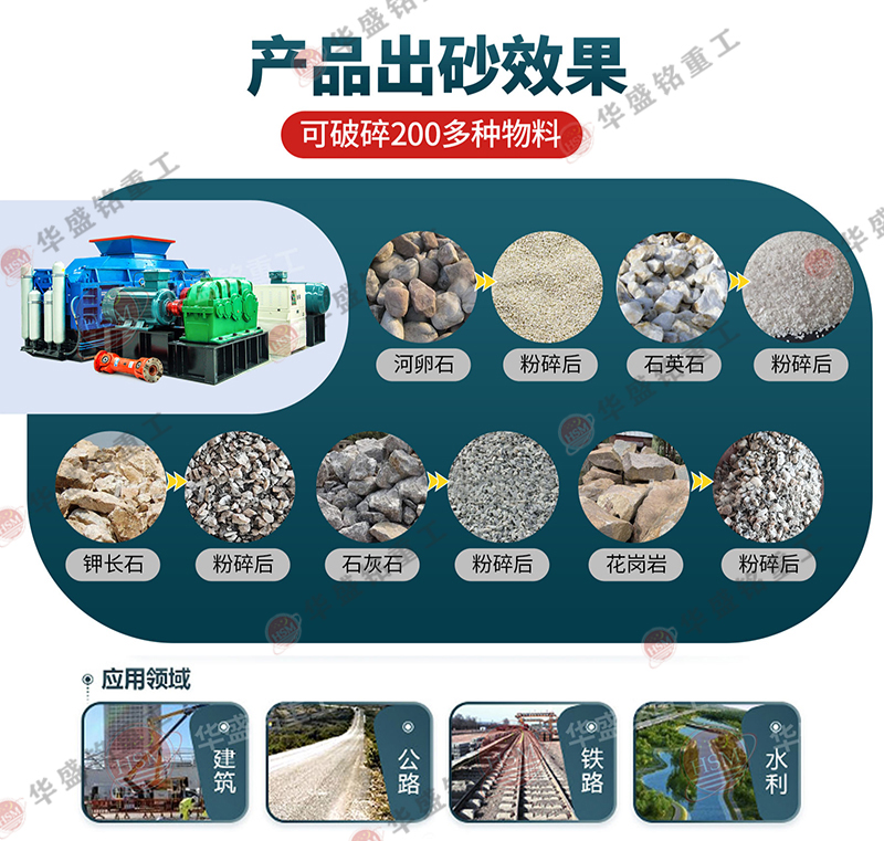 时产200对辊机 全液压对辊制砂机 1510型全液压对辊破碎机 2UPBATE电子体育_2UPBATE（中国）全自动数控液压对辊制砂机
